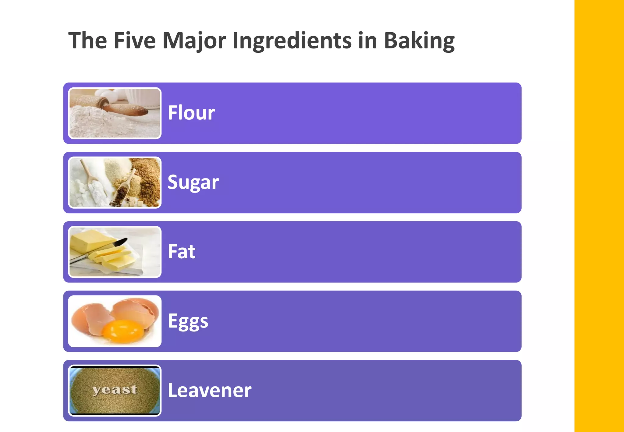 Flour
Sugar
Fat
Eggs
Leavener
The Five Major Ingredients in Baking
 