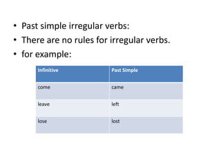 Past simple irregular verbs:There are no rules for irregular verbs. forexample: