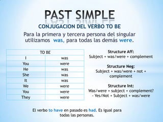 CONJUGACION DEL VERBO TO BE
 Para la primera y tercera persona del singular
  utilizamos was, para todas las demás were.

          TO BE                                Structure Aff:
   I                 was             Subject + was/were + complement
 You                 were
                                               Structure Neg:
 He                  was                 Subject + was/were + not +
 She                 was                        complement
  It                 was
 We                  were                     Structure Int:
 You                 were            Was/were + subject + complement?
They                 were             - Yes/Not + Subject + was/were


       El verbo to have en pasado es had. Es igual para
                      todas las personas.
 