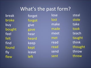 What’s the past form?
break       forget   lose        steal
broke       forgot   lost        stole
buy         give     m...
