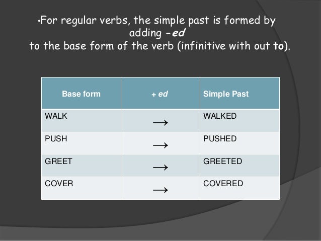 Simple Past Walk _ Walk Past Tense and Past Participle Verb Forms in ...