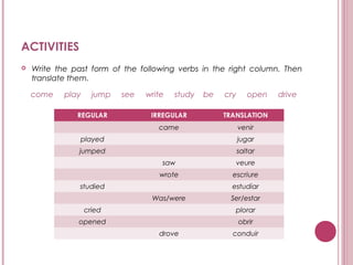 ACTIVITIES


Write the past form of the following verbs in the right column. Then
translate them.
come

play

jump

REGULAR

see

write

study

be

cry

open

IRREGULAR

TRANSLATION

came

venir

played

jugar

jumped

saltar
saw

veure

wrote

escriure

studied

estudiar
Was/were

Ser/estar

cried

plorar

opened

obrir
drove

conduir

drive

 