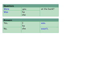 Past simple 6th grade