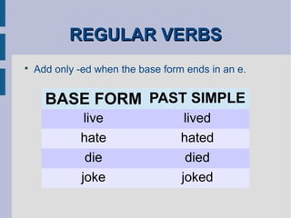 REGULAR VERBSREGULAR VERBS
●
Add only -ed when the base form ends in an e.
BASE FORM PAST SIMPLE
live lived
hate hated
die died
joke joked
 