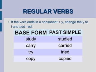 REGULAR VERBSREGULAR VERBS
● If the verb ends in a consonant + y, change the y to
i and add –ed.
BASE FORM PAST SIMPLE
study studied
carry carried
try tried
copy copied
 