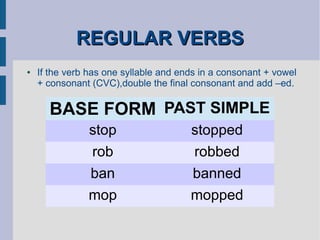 PAST SIMPLE REGULAR VERBS RULES EXAMPLES PPT