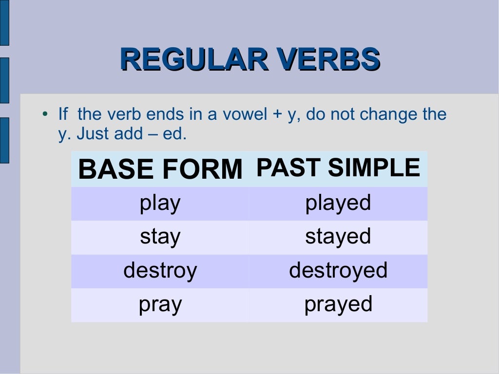PAST SIMPLE, REGULAR VERBS (RULES &amp; EXAMPLES)