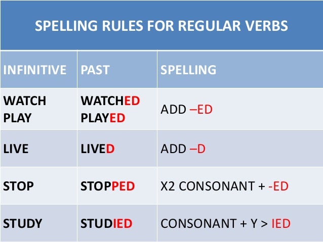 The Past Simple Be Regular Irregular Verbs 11