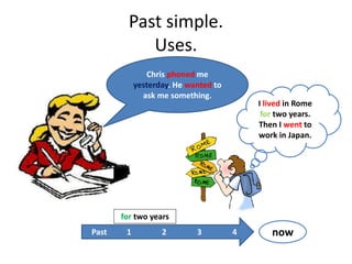 Past simple.
Uses.
Chris phoned me
yesterday. He wanted to
ask me something.
Past 1 2 3 4 now
for two years
I lived in Rome
for two years.
Then I went to
work in Japan.
 