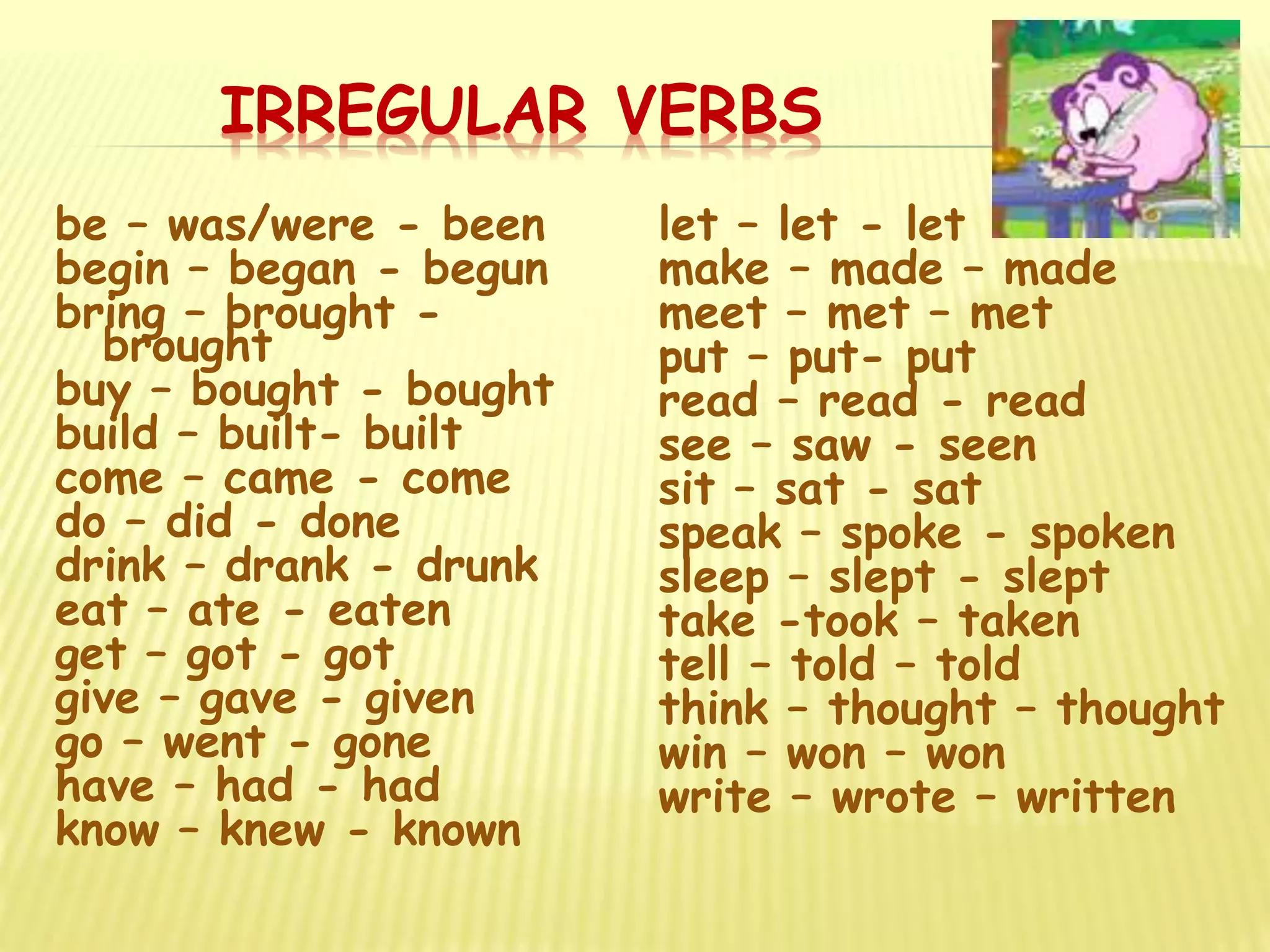 IRREGULAR VERBS
be – was/were - been
begin – began - begun
bring – brought -
brought
buy – bought - bought
build – built- built
come – came - come
do – did - done
drink – drank - drunk
eat – ate - eaten
get – got - got
give – gave - given
go – went - gone
have – had - had
know – knew - known
let – let - let
make – made – made
meet – met – met
put – put- put
read – read - read
see – saw - seen
sit – sat - sat
speak – spoke - spoken
sleep – slept - slept
take -took – taken
tell – told – told
think – thought – thought
win – won – won
write – wrote – written
 
