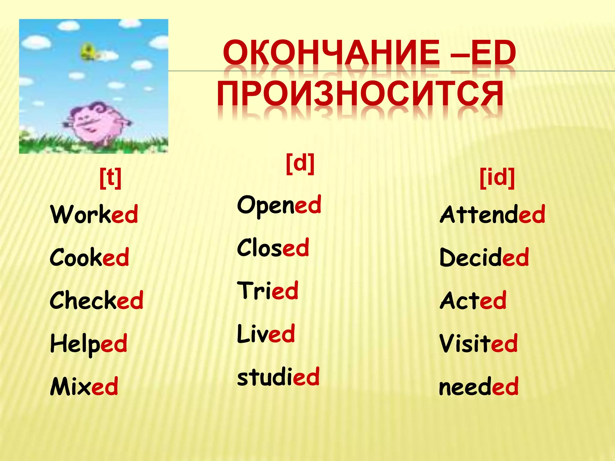 [t]
Worked
Cooked
Checked
Helped
Mixed
[d]
Opened
Closed
Tried
Lived
studied
[id]
Attended
Decided
Acted
Visited
needed
ОКОНЧАНИЕ –ED
ПРОИЗНОСИТСЯ
 