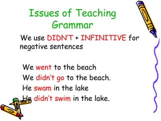 Issues of Teaching
Grammar
We use DIDN’T + INFINITIVE for
negative sentences
We went to the beach
We didn’t go to the beach.
He swam in the lake
He didn’t swim in the lake.
 
