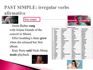 ◦ Justin Bieber sang
with Ariana Grande of the
concert in Miami.
◦ Ellie Goulding’s fame grew
when she released her first
album.
◦ Katy Perry said Nicki Minaj
made playback.
Past simple
 