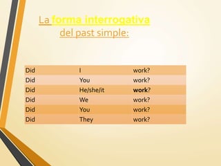 Did I work?
Did You work?
Did He/she/it work?
Did We work?
Did You work?
Did They work?
La forma interrogativa
del past simple:
 