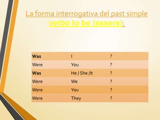 La forma interrogativa del past simple
verbo to be (essere):
Was I ?
Were You ?
Was He / She /It ?
Were We ?
Were You ?
Were They ?
 
