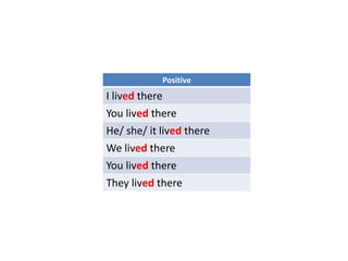 Positive
I lived there
You lived there
He/ she/ it lived there
We lived there
You lived there
They lived there
 