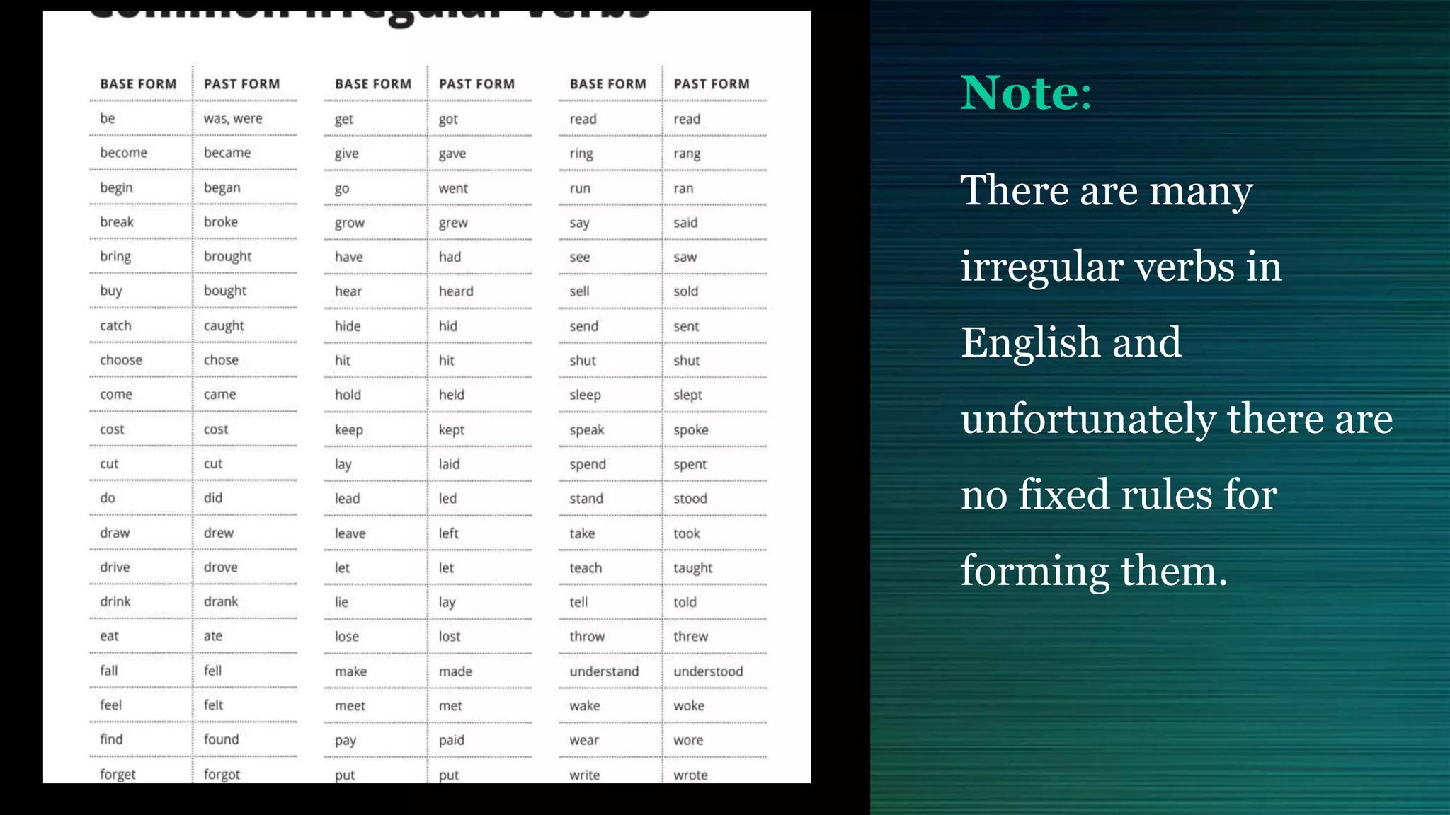 Note:
There are many
irregular verbs in
English and
unfortunately there are
no fixed rules for
forming them.
 
