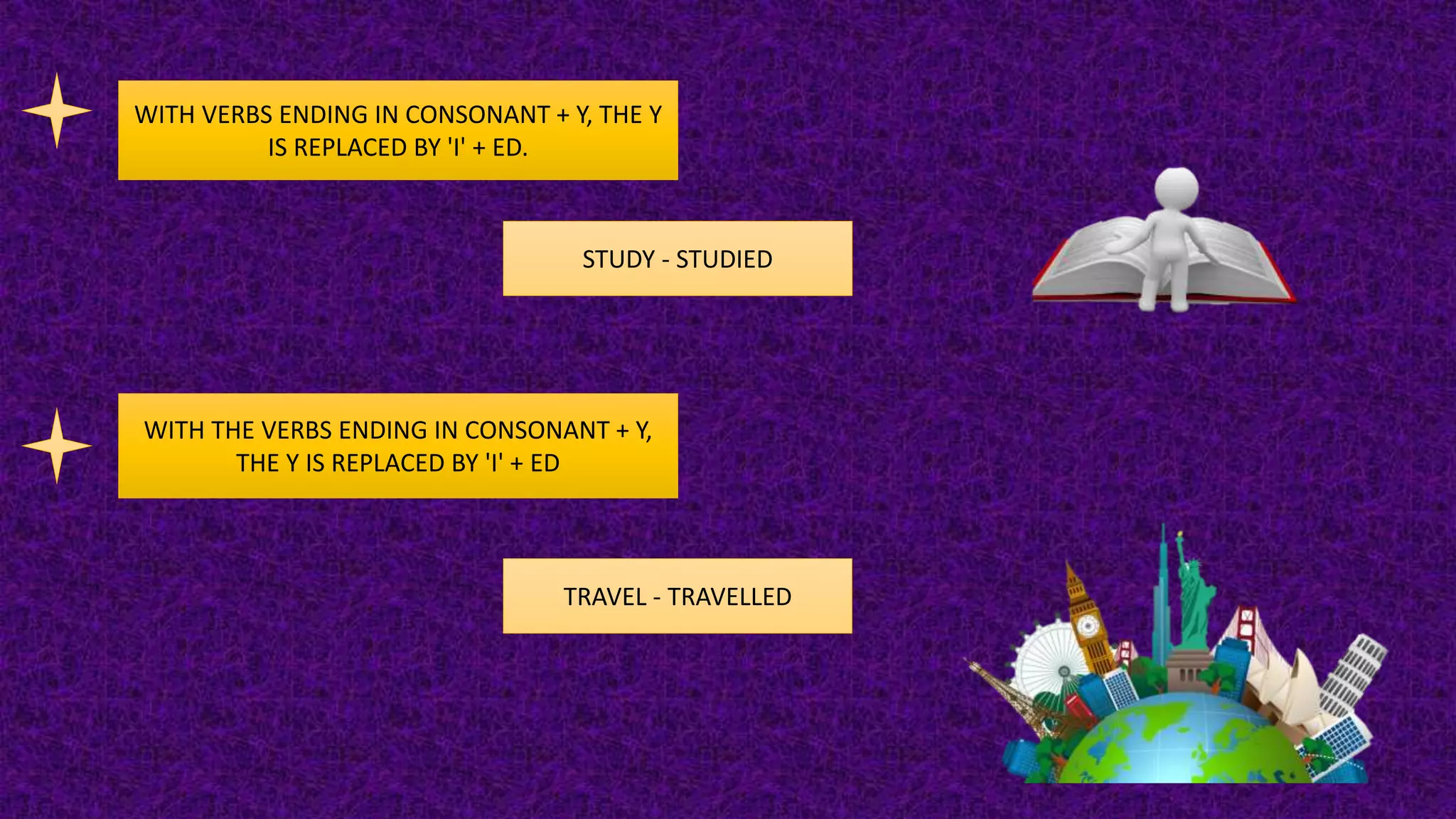 Past simple ppt