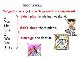 I
You
He
She
It
We
You
They
didn’t play tennis last weekend.
didn’t clean the windows.
didn’t go the dentist.
NEGATIVE FORM
Subject + aux (-) + verb present + complement
 