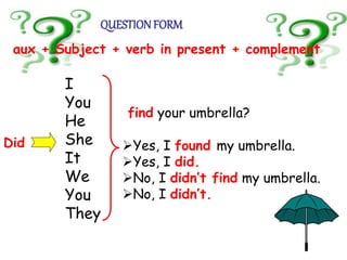 Did
I
You
He
She
It
We
You
They
find your umbrella?
Yes, I found my umbrella.
Yes, I did.
No, I didn’t find my umbrella.
No, I didn’t.
QUESTION FORM
aux + Subject + verb in present + complement
 