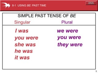 past simple.pptx