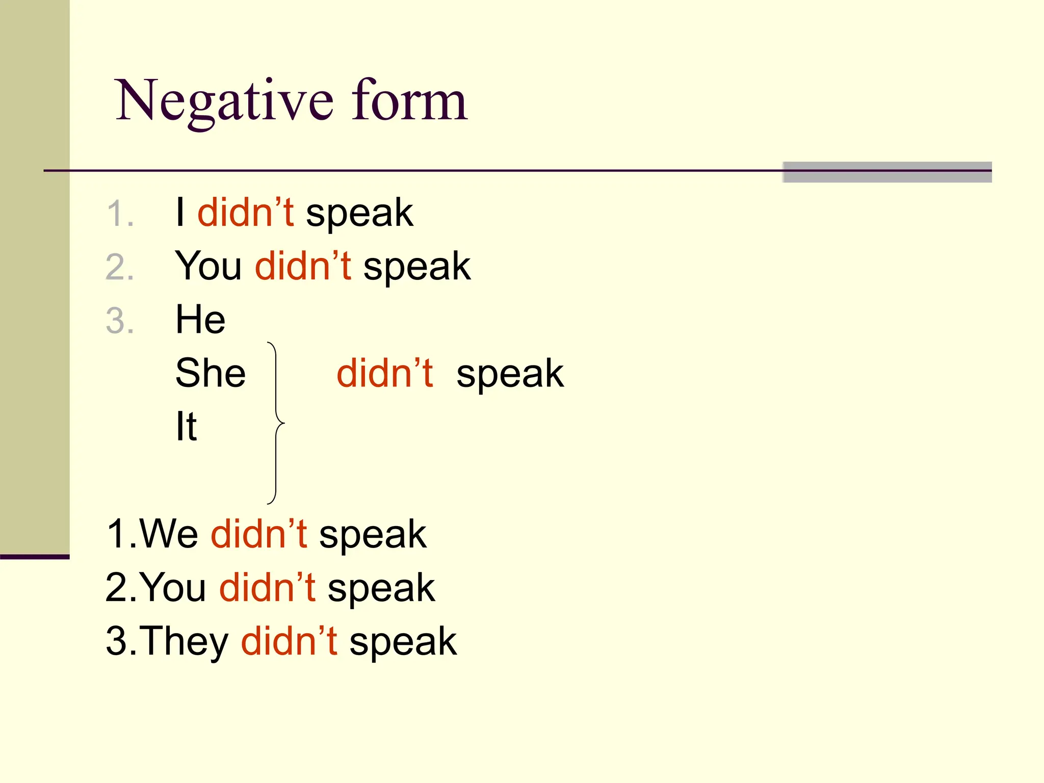 Past tense in English.PAst tense.Talking | PPT