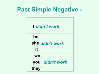 past simple.ppt for prep school students | PPT