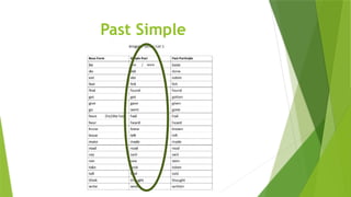 Past Simple
 