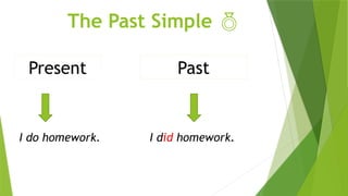 The Past Simple 
Present
I do homework.
Past
I did homework.
 