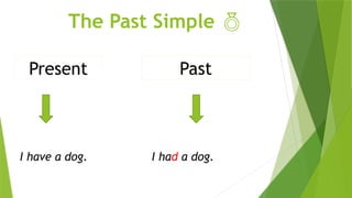 The Past Simple 
Present Past
I have a dog. I had a dog.
 