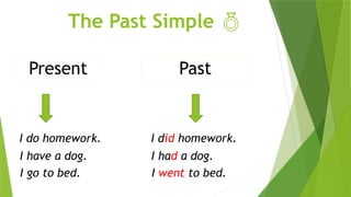 The Past Simple 
Present
I do homework.
Past
I did homework.
I have a dog. I had a dog.
I go to bed. I went to bed.
 