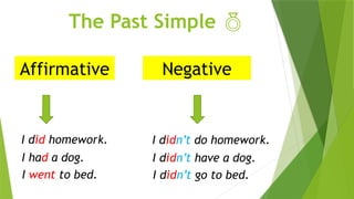 The Past Simple 
Affirmative Negative
I did homework.
I had a dog.
I went to bed.
I didn’t do homework.
I didn’t have a dog.
I didn’t go to bed.
 