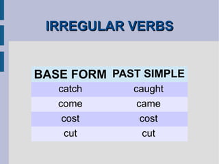 IRREGULAR VERBSIRREGULAR VERBS
BASE FORM PAST SIMPLE
catch caught
come came
cost cost
cut cut
 