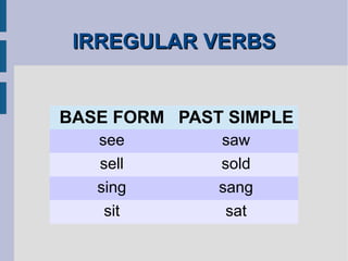 IRREGULAR VERBSIRREGULAR VERBS
BASE FORM PAST SIMPLE
see saw
sell sold
sing sang
sit sat
 