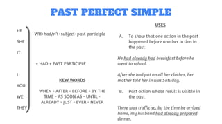 PAST PERFECT SIMPLE
HE
SHE
IT
. + HAD + PAST PARTICIPLE
I
YOU
WE
THEY
USES
A. To show that one action in the past
happened before another action in
the past
He had already had breakfast before he
went to school.
After she had put on all her clothes, her
mother told her in was Satuday.
B. Past action whose result is visible in
the past
There was traffic so, by the time he arrived
home, my husband had already prepared
dinner.
KEW WORDS
WHEN - AFTER - BEFORE - BY THE
TIME - AS SOON AS - UNTIL -
ALREADY - JUST - EVER - NEVER
WH+had/n’t+subject+past participle
 