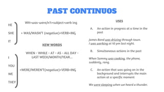 PAST CONTINUOS
HE
SHE + WAS/WASN’T (negative)+VERB+ING
IT
I
YOU
. +WERE/WEREN’T(negative)+VERB+ING
WE
THEY
USES
A. An action in progress at a time in the
past
James Bond was driving through town.
I was working at 10 pm last night.
B. Simultaneous actions in the past
When Sammy was cooking, the phone,
suddenly, rang.
C. An action that was going on in the
background and interrupts the main
action at a specific moment
We were sleeping when we heard a thunder.
KEW WORDS
WHEN - WHILE - AT - AS - ALL DAY -
LAST WEEK/MONTH/YEAR...
WH+was-were/n’t+subject+verb ing
 