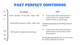 PAST PERFECT CONTINUOS
HE
SHE
IT
. + HAD/HADN’T(negative)+ BEEN + VERB + ING
I
YOU
WE
THEY
KEY WORDS
AFTER - BEFORE - BY THE TIME - SINCE - FOR
USES
A. A past action that continued over a
period of time but stopped before
another action or specific time
I had been preparing my birthday party for
months.
B. A past action that continued over a
period of time until another action
interrupted it.
She had been watching TV for an hour when
her mother called her for dinner.
WH+had/n’t+subject+been+verb ing
 