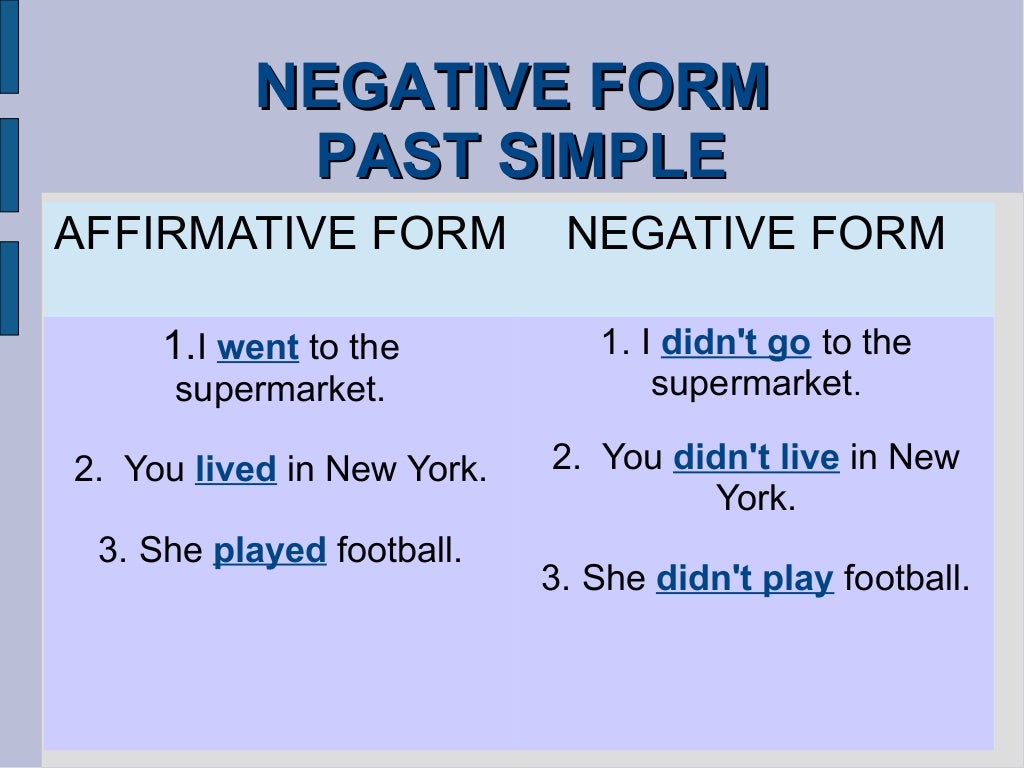 Make questions and negatives. Грамматика past simple Tense. Past simple negative. Past simple negative form. Past simple affirmative and negative правило.