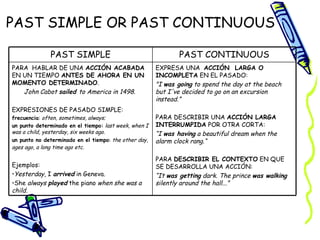 PAST SIMPLE OR PAST CONTINUOUS

              PAST SIMPLE                                     PAST CONTINUOUS
PARA HABLAR DE UNA ACCIÓN ACABADA                      EXPRESA UNA ACCIÓN LARGA O
EN UN TIEMPO ANTES DE AHORA EN UN                      INCOMPLETA EN EL PASADO:
MOMENTO DETERMINADO.                                   "I was going to spend the day at the beach
   John Cabot sailed to America in 1498.               but I've decided to go on an excursion
                                                       instead.”
EXPRESIONES DE PASADO SIMPLE:
frecuencia: often, sometimes, always;                  PARA DESCRIBIR UNA ACCIÓN LARGA
un punto determinado en el tiempo: last week, when I   INTERRUMPIDA POR OTRA CORTA:
was a child, yesterday, six weeks ago.                 “I was having a beautiful dream when the
un punto no determinado en el tiempo: the other day,   alarm clock rang.“
ages ago, a long time ago etc.

                                                       PARA DESCRIBIR EL CONTEXTO EN QUE
Ejemplos:                                              SE DESARROLLA UNA ACCIÓN:
•Yesterday, I arrived in Geneva.                       “It was getting dark. The prince was walking
•She always played the piano when she was a            silently around the hall...”
child.
 