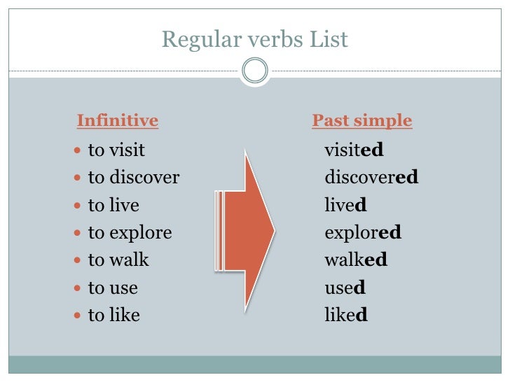 Past simple Regular verbs