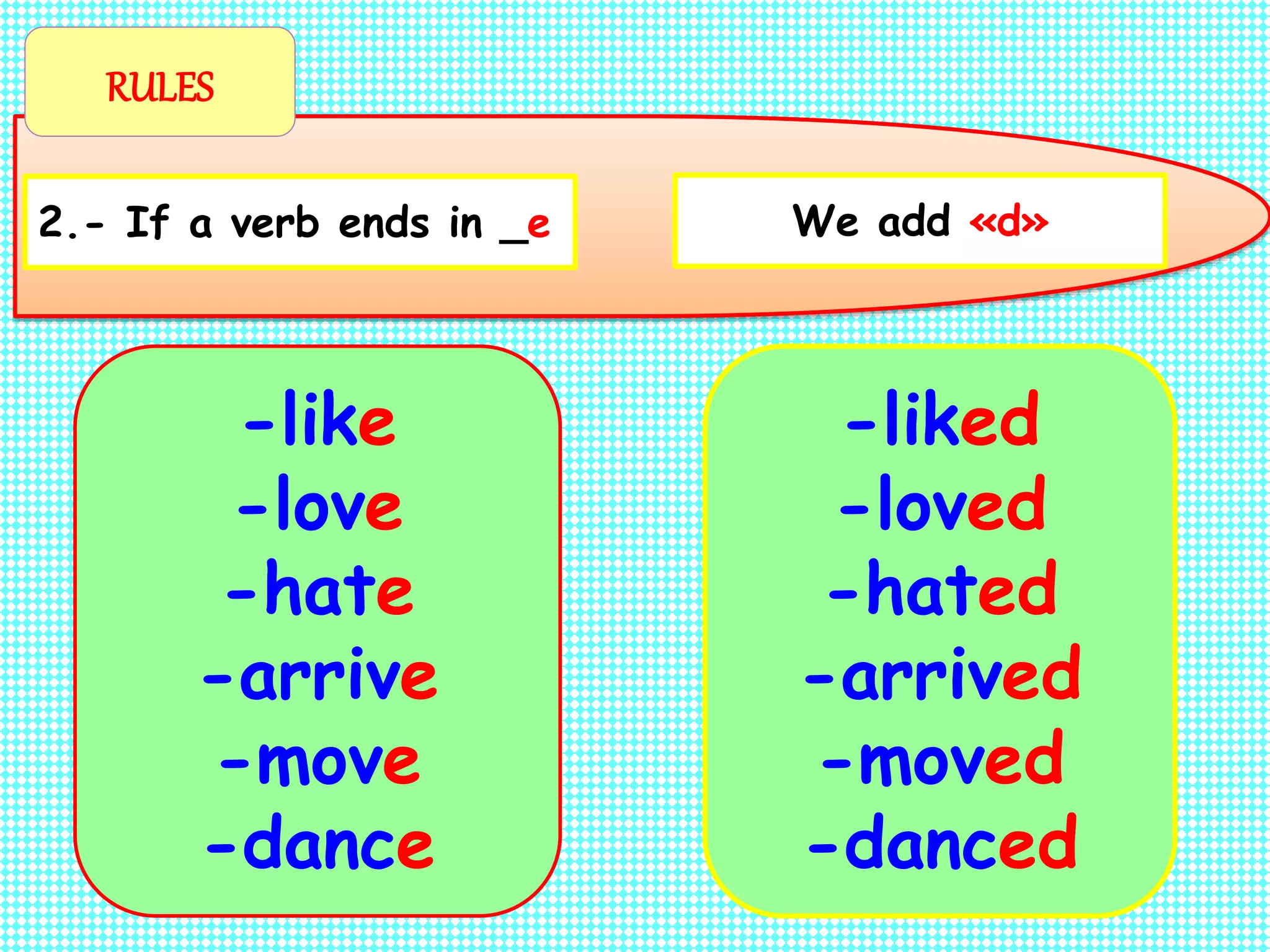 RULES
2.- If a verb ends in _e
-like
-love
-hate
-arrive
-move
-dance
We add «d»
-liked
-loved
-hated
-arrived
-moved
-danced