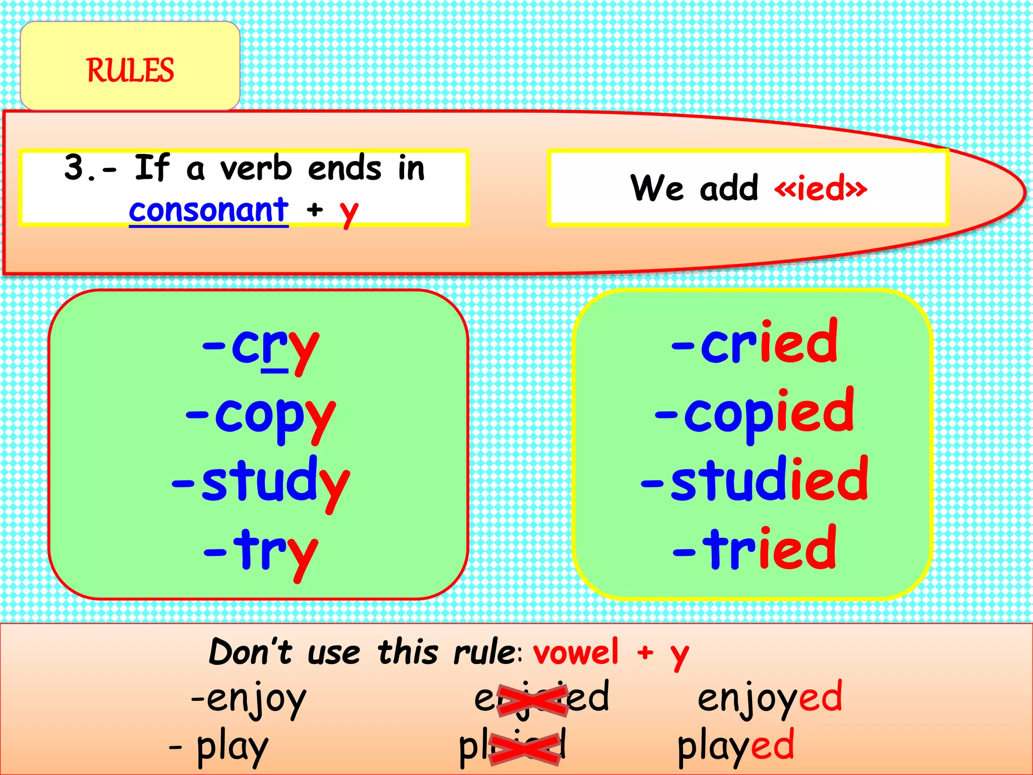 RULES
3.- If a verb ends in
consonant + y
-cry
-copy
-study
-try
We add «ied»
-cried
-copied
-studied
-tried
Don’t use this rule: vowel + y
-enjoy enjoied enjoyed
- play plaied played