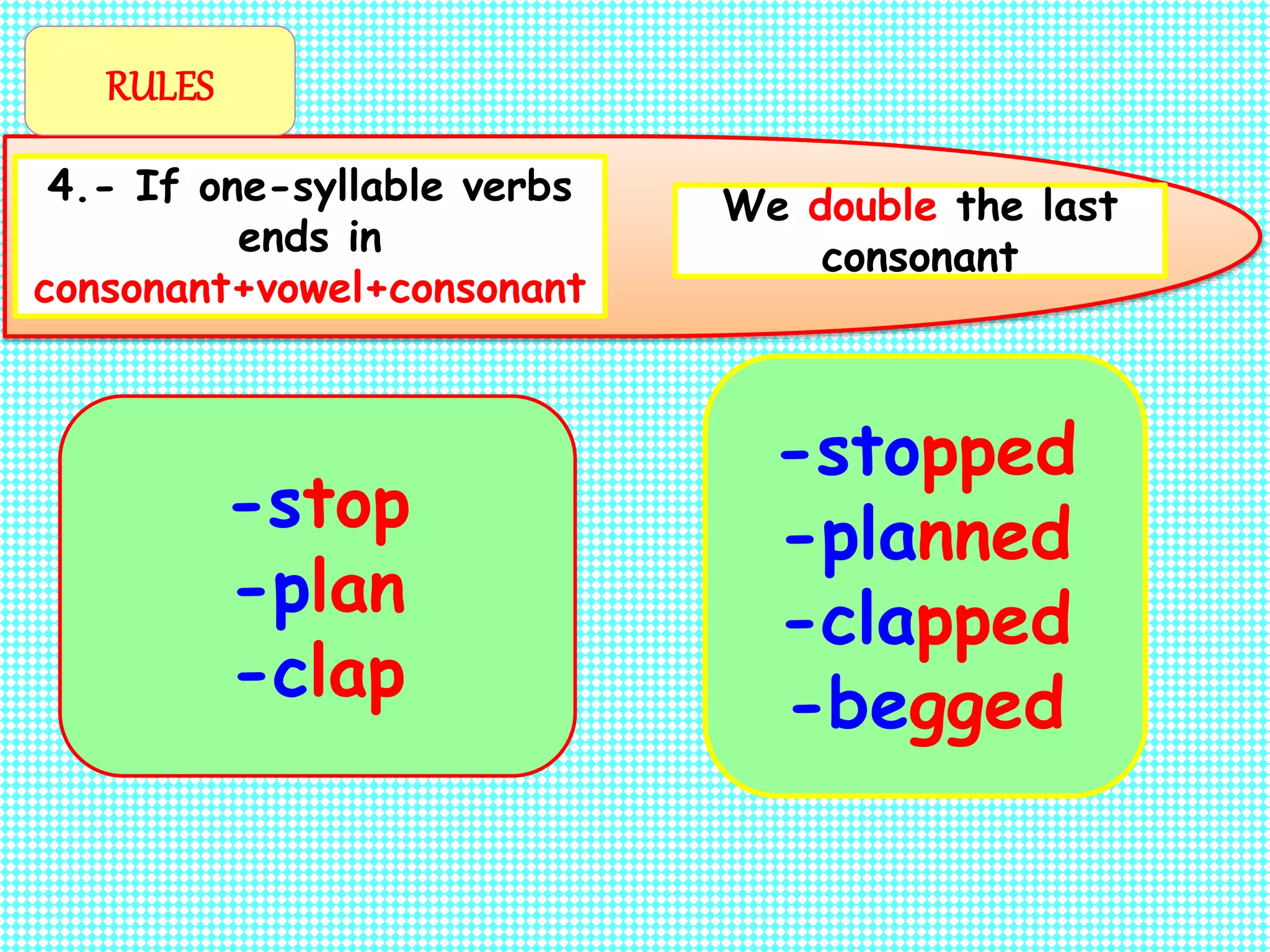 RULES
4.- If one-syllable verbs
ends in
consonant+vowel+consonant
-stop
-plan
-clap
We double the last
consonant
-stopped
-planned
-clapped
-begged