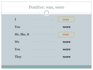 Positive: was, were<br />I<br />You<br />He, She, It<br />We<br />You<br />They<br />was<br />were<br />was<br />were<br /...