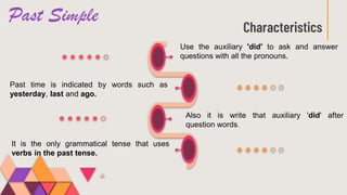 Past Simple
Characteristics
Use the auxiliary 'did' to ask and answer
questions with all the pronouns.
Past time is indicated by words such as
yesterday, last and ago.
Also it is write that auxiliary 'did' after
question words.
It is the only grammatical tense that uses
verbs in the past tense.
 
