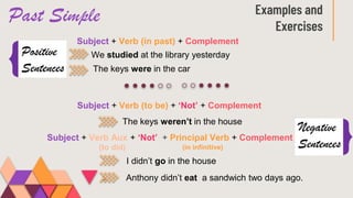 Past Simple Examples and
Exercises
Positive
Sentences
Subject + Verb (in past) + Complement
We studied at the library yesterday
Negative
Sentences
Subject + Verb (to be) + ‘Not’ + Complement
The keys were in the car
The keys weren’t in the house
Subject + Verb Aux + ‘Not’ + Principal Verb + Complement
(to did) (in infinitive)
I didn’t go in the house
Anthony didn’t eat a sandwich two days ago.
 