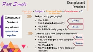 Past Simple Examples and
Exercises
Interrogative
Sentences
Did you study geography?
and Answer
(positive and
negative)
• Yes, I did.
• Yes, I studied geography.
• No, I did’t.
• No, I didn’t study geography.
Positive
Negative
Did she buy a new computer last week?
• Yes, She did.
• Yes, She bought a new computer
last week.
• No, We didn’t.
• No, We didn’t buy a new computer
last week.
Positive
Negative
Verb Aux + Subject + Principal Verb + Complement + ?
(to did) (in infinitive)
 