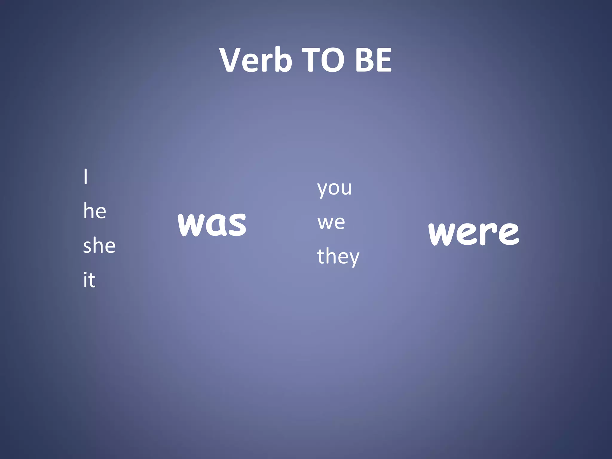 Verb TO BE
I
he
she
it

was

you
we
they

were

 