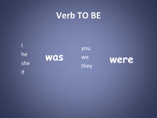Verb TO BE
I
he
she
it

was

you
we
they

were

 