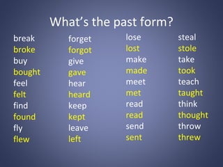 What’s the past form?
break
broke
buy
bought
feel
felt
find
found
fly
flew

forget
forgot
give
gave
hear
heard
keep
kept
leave
left

lose
lost
make
made
meet
met
read
read
send
sent

steal
stole
take
took
teach
taught
think
thought
throw
threw

 